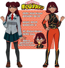 Ych Base Girl Anime Girl Base Name Generator Name Generator Name Generator Bnha Oc Tomoe Bio By Seungcheol On Deviantart Diy project at home.this website may has many articles about bnha oc uniform.if you are looking for bnha oc uniform you've come to the right place. ych