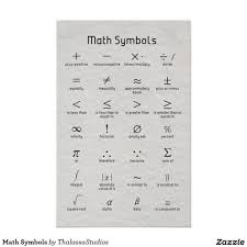Pin On Math Posters Zazzle