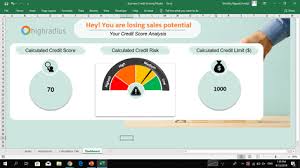 The fair credit reporting act (fcra) requires each of the nationwide credit reporting companies — equifax, experian, and transunion — to provide you with a free copy of your credit report, at your request, once every 12 months. Free Business Credit Scoring Model Highradius