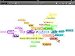 Pin By Diane Kashin On Emergent Curriculum Emergent Curriculum Curriculum Science Curriculum