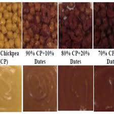 Canned chickpeas with added dates: whole product (top) and paste of...