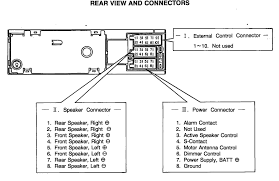 Remove circlips from ends of pin bore. 2000 Jetta Radio Wiring Diagram 2001 Volkswagen Car Throughout Fine Car Stereo Diagram Vw Jetta