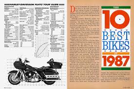 Image result for Champagne Gold 1987 Motorcycle