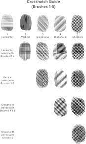 In chinese ink painting, a complete brushstroke should have three steps: Old School Art Values Crosshatch Brush Set Ink Drawing Techniques Value In Art Micron Pen Art