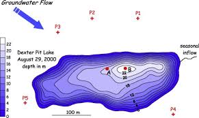 modeling and management of pit lake water chemistry 2 case