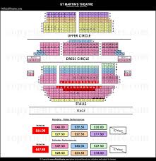St Martins Theatre London Seat Map And Prices For The Mousetrap