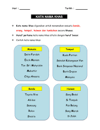 Posted by unknown at 19:44. Kata Nama Khas Online Activity