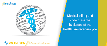 16,596 medical insurance coding jobs available on indeed.com. Medical Billing And Coding And Healthcare Revenue Cycle