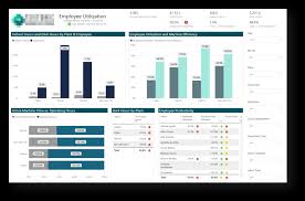 Let's take for example one of the default. Power Bi Dashboard Case Studies For Private Equity Companies