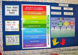 Zones Bulletin Board An Idea For The School Hallway Zones Of Regulation Social Emotional Learning Teaching Social Skills