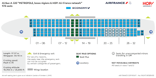 Cabin Layouts Air France