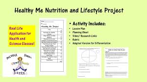Levels Of Biological Organization From Smallest To Largest Healthy Me Nutrition And Lifestyle Project Body Systems Lessons Body Systems Teacher Lesson Plans