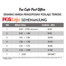 Masa mula2 berniaga online dulu memang bergantung dekat sampul prabayar je. Senarai Harga Pengeposan Wakil Pos Bandar Chiku Facebook