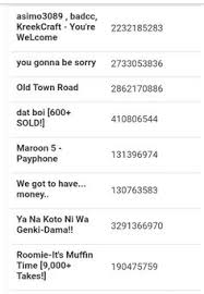 Maybe you would like to learn more about one of these? 600 Roblox Song Codes Ideas In 2021 Roblox Coding Roblox Codes
