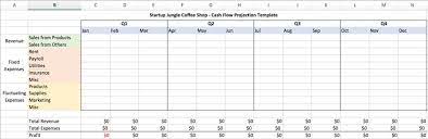 Check spelling or type a new query. How To Open Your Own Coffee Shop Startup Jungle