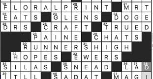 Here's what good people of picked for you jigsaw puzzle lovers: Rex Parker Does The Nyt Crossword Puzzle Palace In Hindi Fri 2 21 20 Celebrity With Namesake Cereal In 80s Mare Might Be Found In One Helpful Word In Solving Cryptograms
