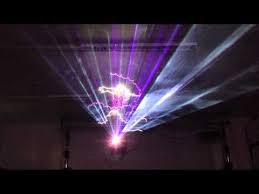Nrg Laser Know How 3w Rgb Ilda 30k 3d Laser Beam Light Show Demonstration Youtube In 2021 Laser Lights Projector Laser Lights Projector