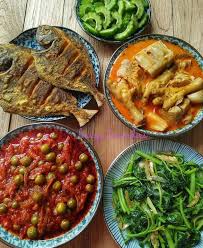 Nasi yang terdiri dari sayur nangka dan krecek. Gaya Terbaru 24 30 Menu Harian Masakan Kampung Student Terpelajar Media Pembelajaran Dan Informasi
