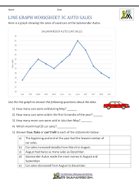 line graph worksheets 3rd grade