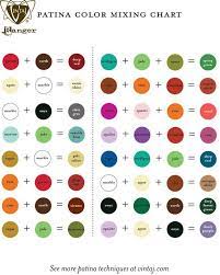 Color Mixing Paint Colors
