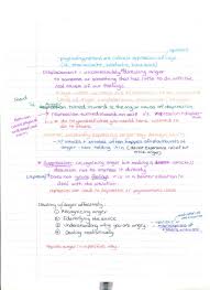 Pin On Study Help