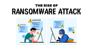 Due to atlanta's national importance as a transportation and economic hub, the attack received wide attention 4 and was notable for both the extent and duration of the service outages caused. Rise Of Ransomware Attacks During Covid 19 Pandemic Geeksforgeeks