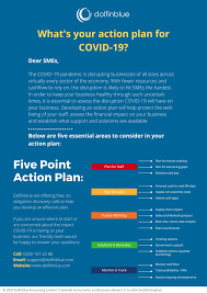 [illustration of arrow pointing down that goes to box monitoring and evaluation action steps. Does Your Business Have An Action Plan For Covid 19 Our Guide Will Help You Plan Ahead And Minimise Disruption Dolfinblue