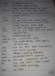 Check spelling or type a new query. Drama Naskah 5 Orang