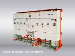 Electrical panel manufacturers designation sh3b : How Many Types Of Electrical Panel Boards Are There