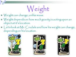 Mass Vs Weight What S The Difference Ppt Video Online Download Use the metric units tab for the international system of units or the other units tab to convert units into either us or metric units. mass vs weight what s the difference