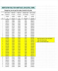 Amortization Car Payment Schedule Spreadsheet Auto Loan Calculator ...