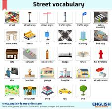 Asthma, a backache, a broken leg, a cold, a cough, an earache, a fever, the flu, a medical vocabulary for english learners. Street Objects Vocabulary In English With Games Pictures And Quizzes