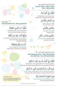 Gambar Doa Harian Anak Contoh Soal Dan Materi Pelajaran 1 In 2020 Doa Map Map Screenshot