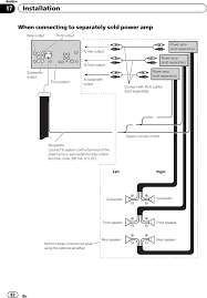 Схема автомагнитолы pioneer pioneer a616. K044 Spread Spectrum Transmitter User Manual Avh P4400bh Avh P3400bh Avh P2400bt Pioneer
