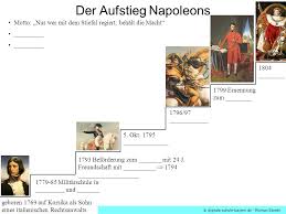 Mit 16 jahren ist napoleon leutnant der artillerie. Der Aufstieg Napoleons Ppt Video Online Herunterladen