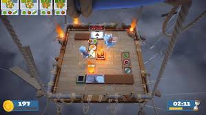 Me and some buddy's have been trying to unlock kevin 5. The A Z Of Overcooked 2 Team17 Digital Ltd The Spirit Of Independent Games