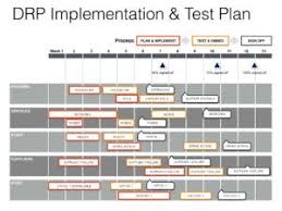 Pin On Compliance
