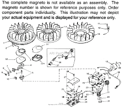 5 hp engine diagram, image size 358 x 469 px handlebars and controls diagram and repair parts. Tecumseh Mg 610865 Parts Diagram For Magneto
