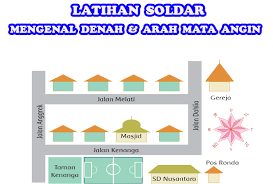 Maybe you would like to learn more about one of these? Latihan Soldar Mengenal Denah Dan Arah Mata Angin Sang Pendidik