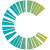 Cottage Health Logo Png