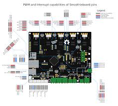 Samsung sden n adapter to transfer seb sed (for sde, sde)(not for sde). Diagram Samsung Mega Diagram Full Version Hd Quality Mega Diagram Ediagramming Stefanomoriggi It