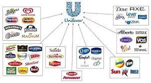 At unilever we meet everyday needs for nutrition, hygiene and personal care with brands that help people feel good, look good and get more out of life. Unilever Aktie Top Dividendenzahler Zum Kleinen Preis 17 05 2020