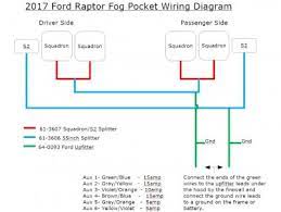 All parts are imported from usa and shipped within india. Baja Light Wiring Diagram 2005 Pontiac G6 Gt Fuse Box Diagram Ak21 Au Delice Limousin Fr
