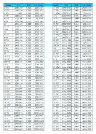 alum sheet metal gauges mediareport co