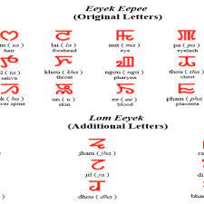 We did not find results for: Meitei Mayek Alphabets Download Scientific Diagram