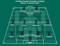 Dazn costs $20 a month or you can save a few bucks by signing up for a $150 annual subscription, and it also. Prediksi Formasi Juventus Vs Napoli Andrea Pirlo Pusing Karena Krisis Lini Belakang Gilabola Com