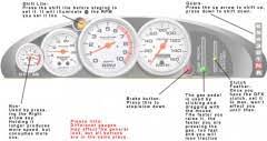 Maybe you would like to learn more about one of these? Where Can I Find A Labeled Picture Of A Car Dashboard Blurtit