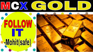 Gold Trading Ideas In Mcx By Chart Hindi Safetrading By