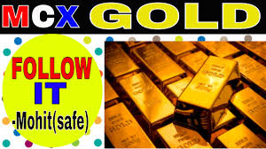 Gold Trading Ideas In Mcx By Chart Hindi Safetrading By