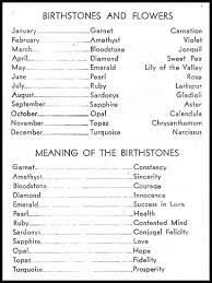 People often give birthstones as gifts either to newborn babies or people on their 16th birthday or on their 21st birthday. Birthstones And Their Meanings And Associations Of Gems Flowers Birthdays And Anniversaries Nice Meant To Be Writing Tips Words